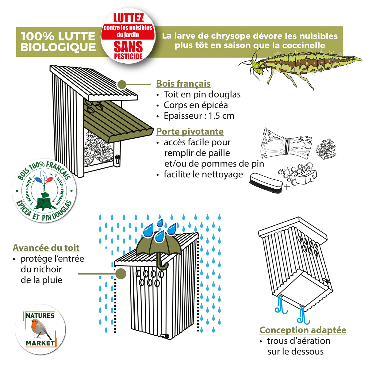 Hôtel pour chrysopes – La Ferme de Sainte Marthe